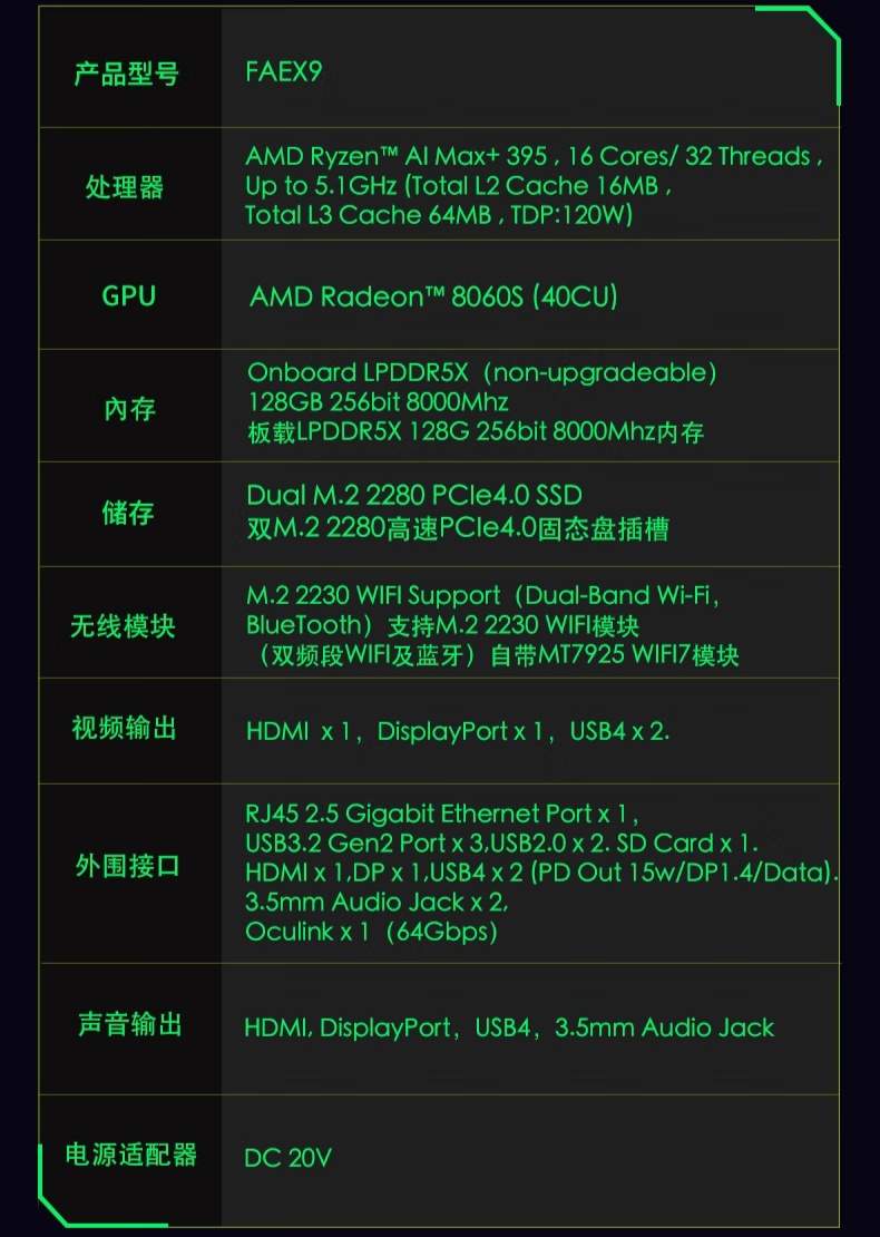 Технические данные FEVM FA-EX9