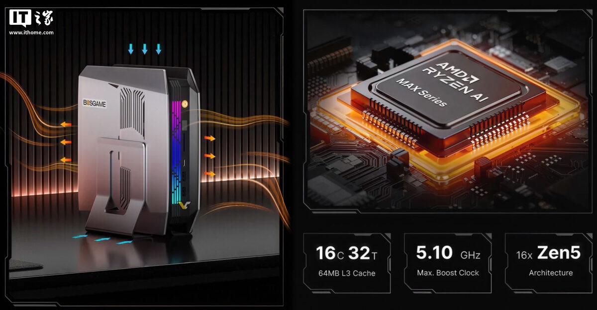 Bosgame M5 - интерфейсы и особенности