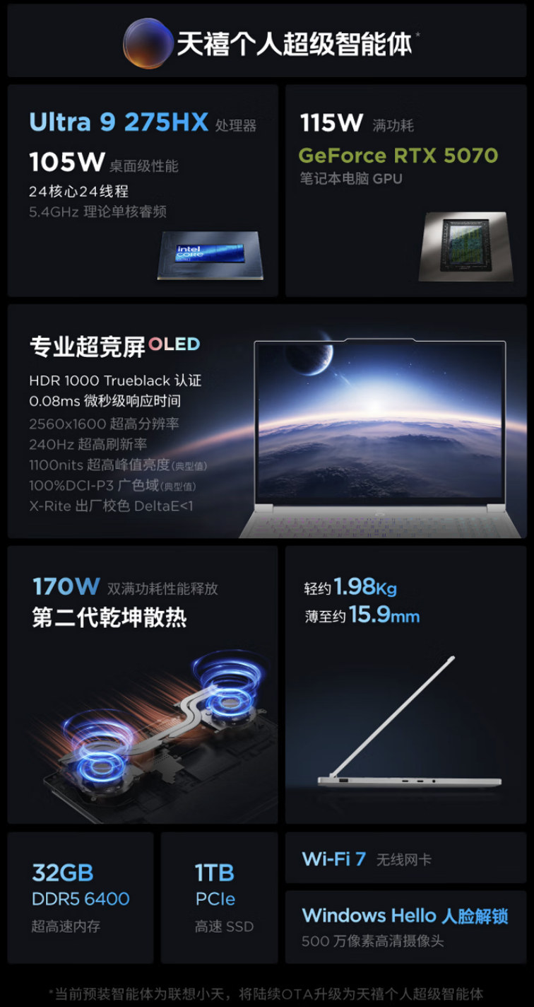 Lenovo Legion Y9000X 2025 характеристики