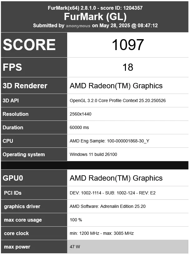 Результаты раннего тестирования AMD Ryzen 9000G APU