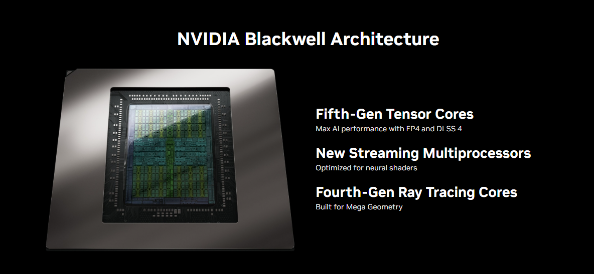 NVIDIA официально представила видеокарту GeForce RTX 5050 для ПК 2 NVIDIA Blackwell Architecture
