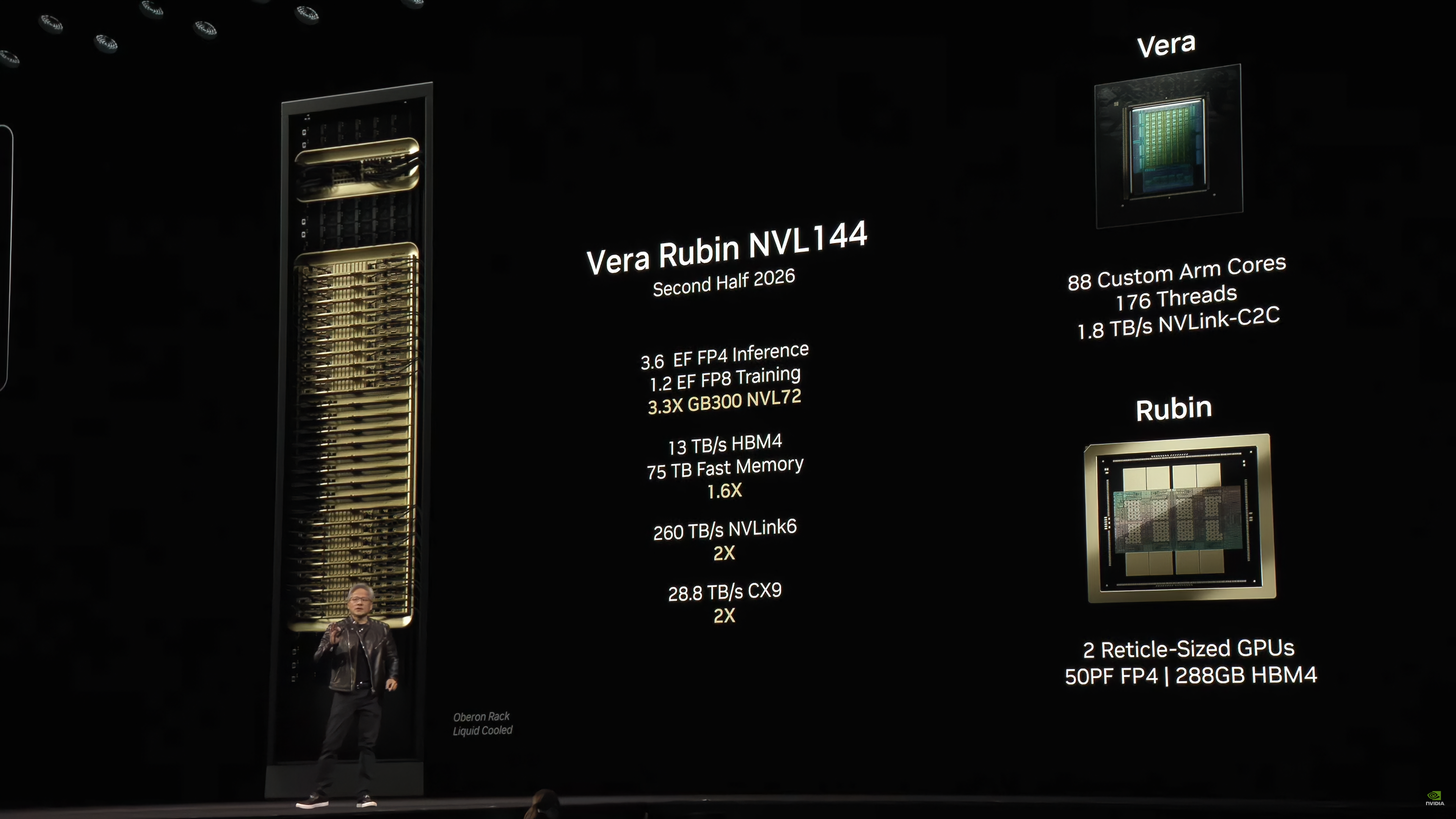 NVIDIA Rubin GPU