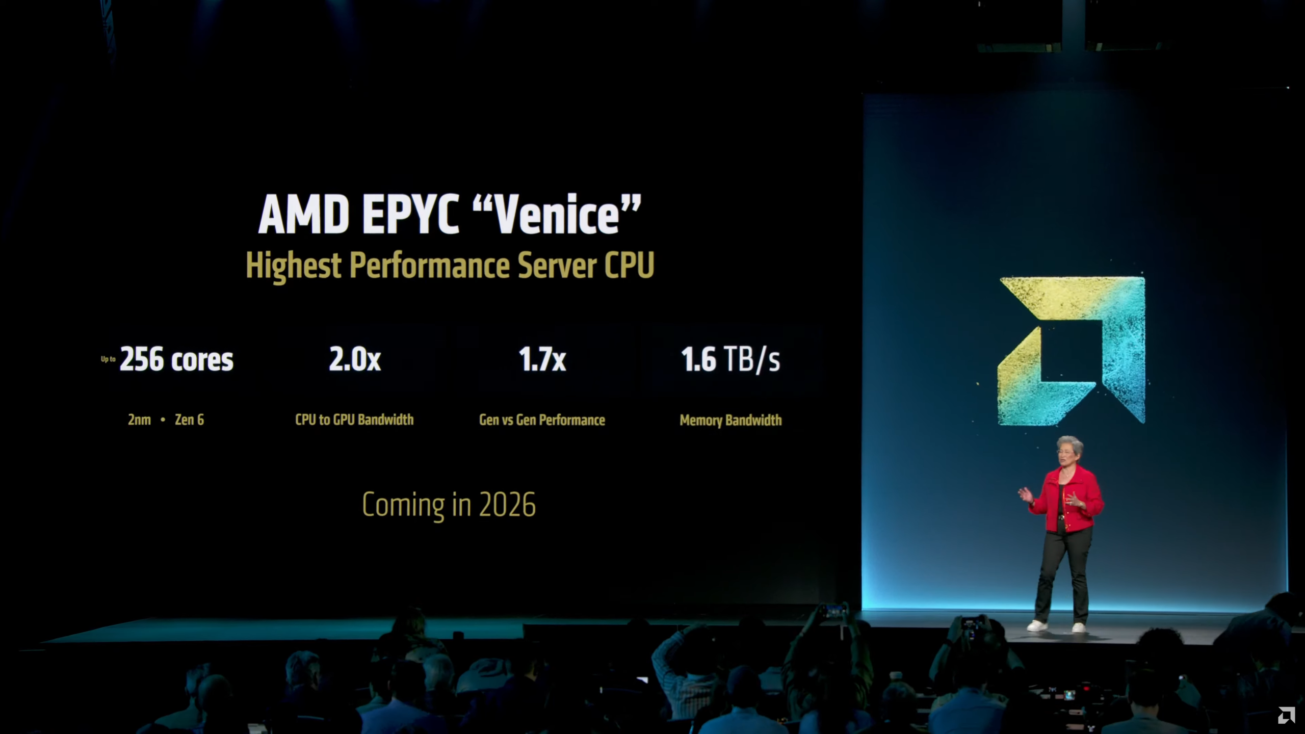 AMD EPYC Venice и Instinct MI400/500: перспективы серверных платформ
