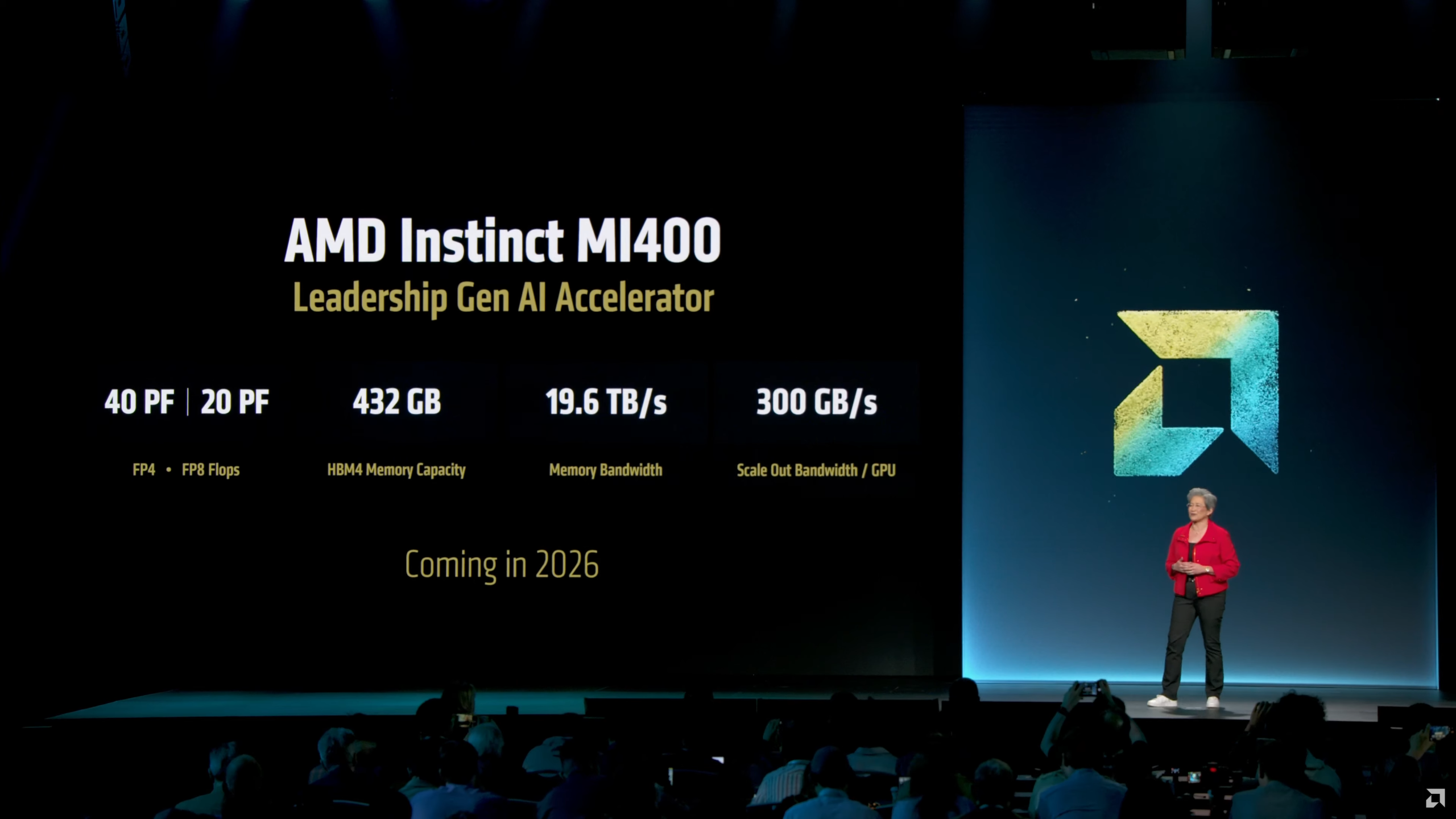 AMD Instinct MI400