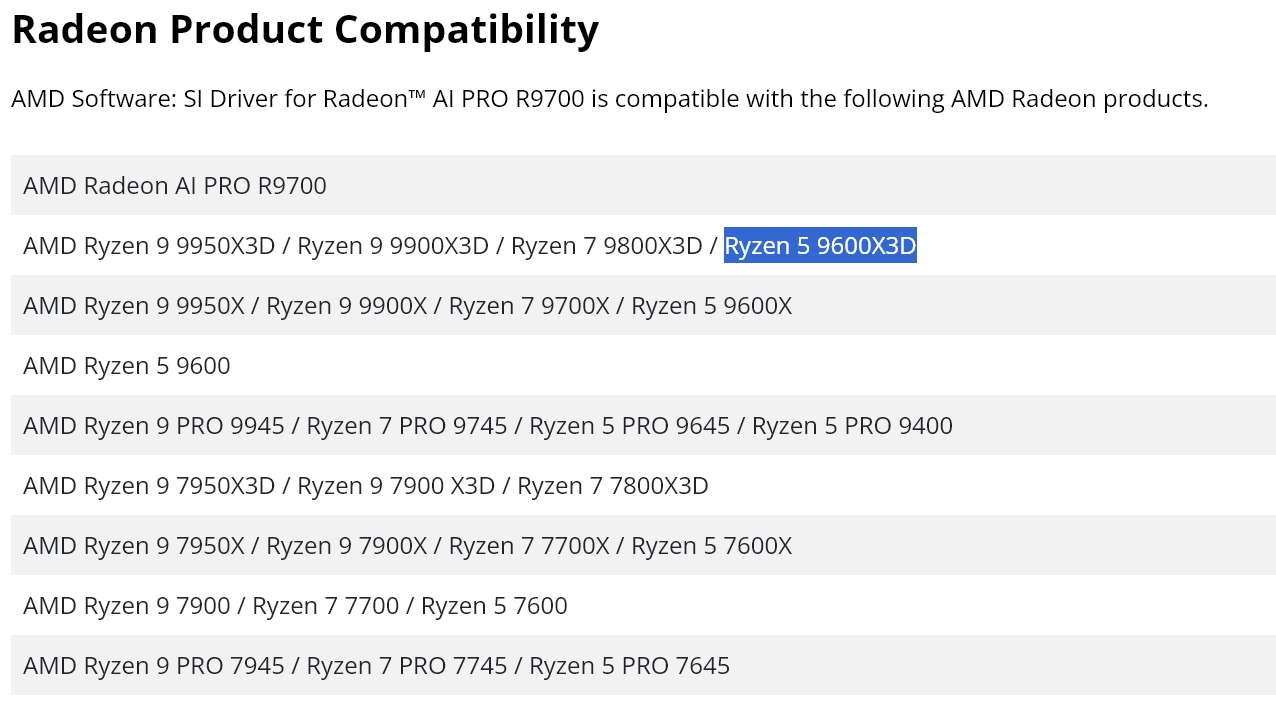 Процессор AMD Ryzen 5 9600X3D Six-Core Zen 5 обнаружен на странице поддержки драйверов