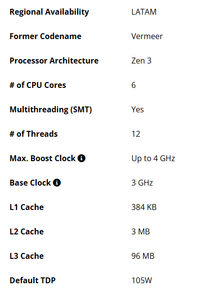 5500X3D specs