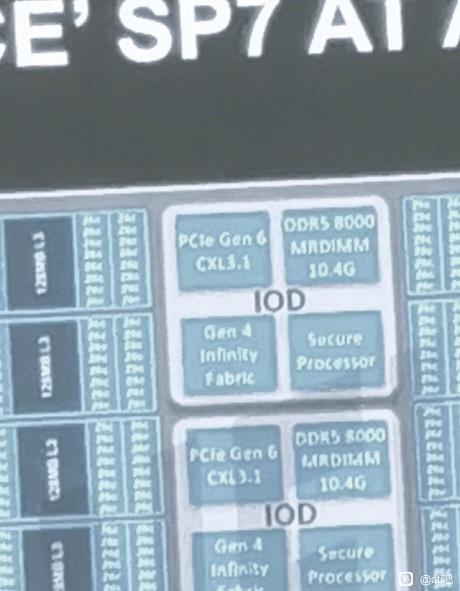AMD EPYC Venice Zen 6C CPU