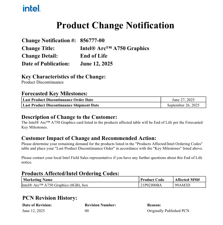 Intel Arc A750