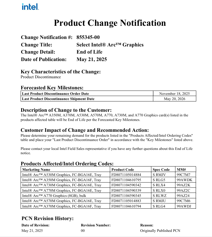 Intel Arc A770