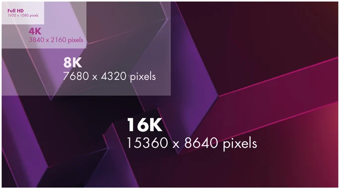 HDMI Forum выпустила спецификацию HDMI 2.2 с пропускной способностью 96 Gbps