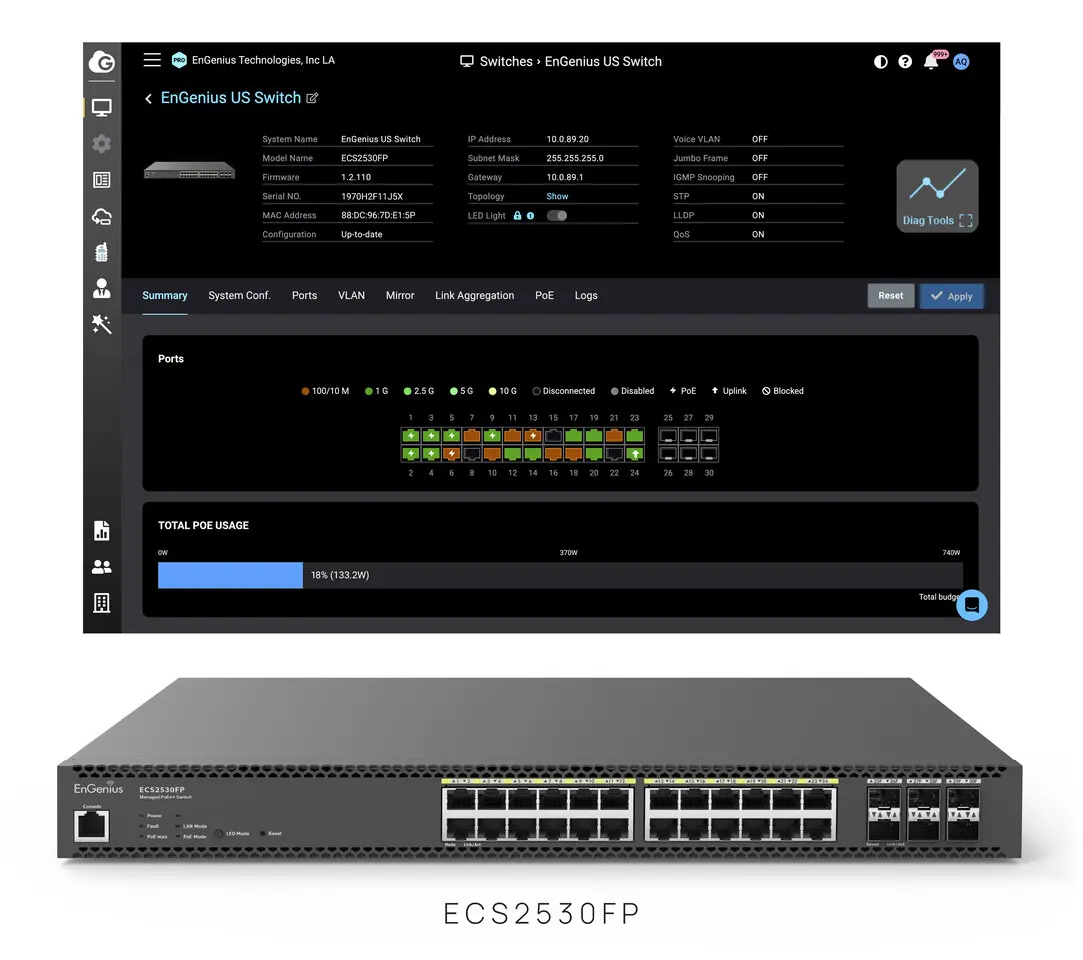 Коммутатор EnGenius Multi-Gigabit с производительностью 2.5G и 90W PoE++