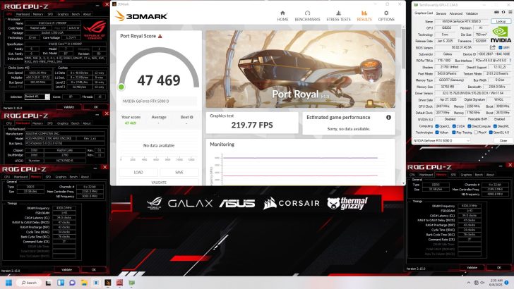 GALAX GeForce RTX 5090 установила мировые рекорды с разгоном 3650 MHz и скоростью 36 Gbps GDDR7