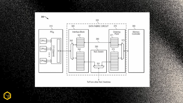Игровые GPU AMD с «Multi-Chiplet» выйдут с архитектурой UDNA