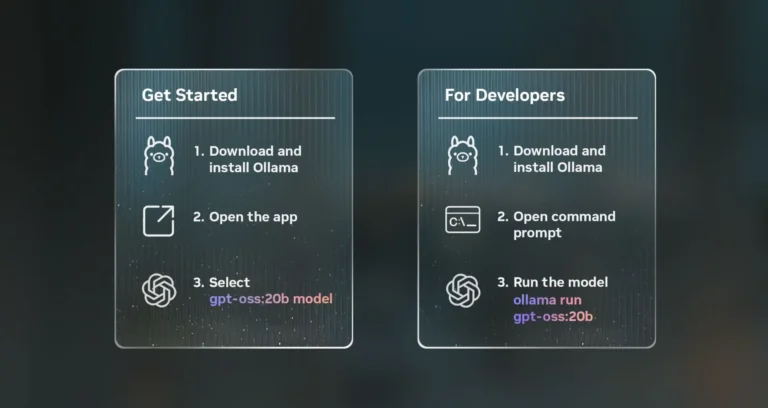 Теперь можно запускать gpt-oss-20b офлайн на NVIDIA GeForce RTX с 16GB VRAM