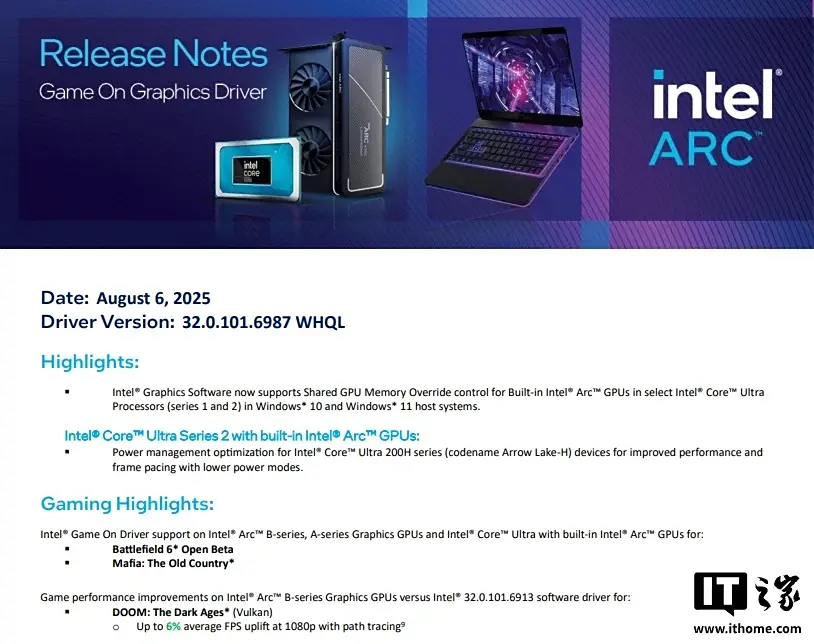 Intel Arc: встроенные GPU теперь могут использовать 87% ОЗУ
