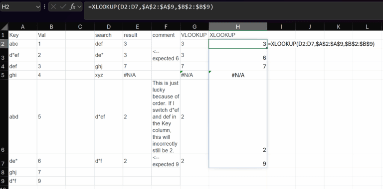 VLOOKUP (ПОИСКПОЗ) в Excel с подстановочными символами: как использовать — примеры и формулы