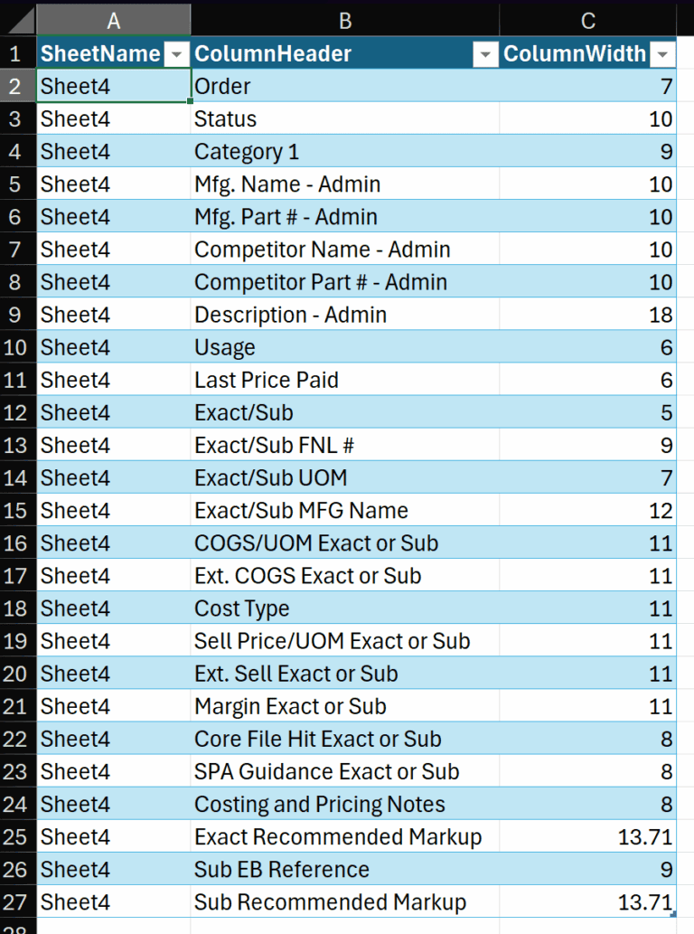 Макрос Excel (VBA) для автоматической подгонки ширины столбцов по заголовкам