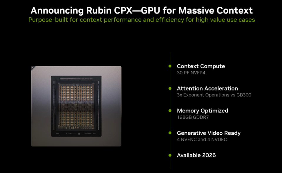 NVIDIA Rubin CPX GPU представлена на AI Infra Summit 2025