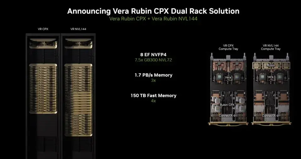 Rubin CPX фото 3