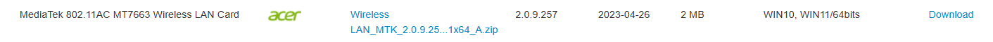 Скачивание драйвера MediaTek MT7663