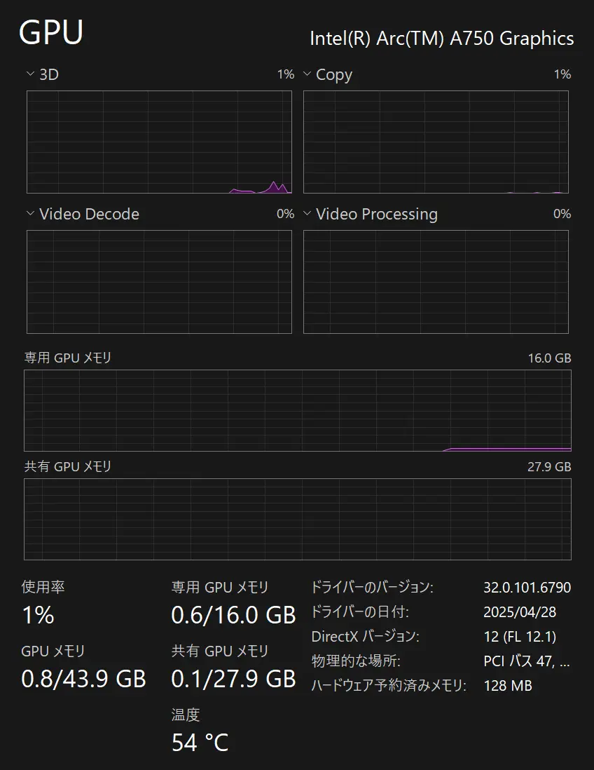 Прототип Intel Arc A750 с 16 ГБ VRAM и 512-битной шиной 2 Intel Arc A750 Prototype