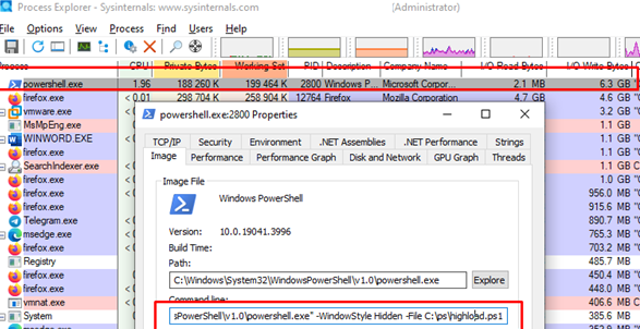 Process Explorer — просмотр дискового I/O
