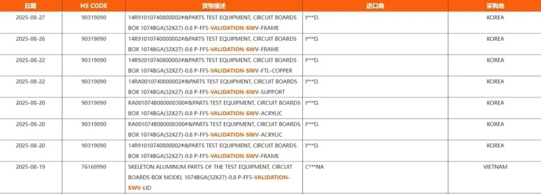 AMD выходит на рынок ARM с APU Sound Wave на 3-нм техпроцессе TSMC AMD выходит на рынок ARM с APU Sound Wave на 3-нм техпроцессе TSMC