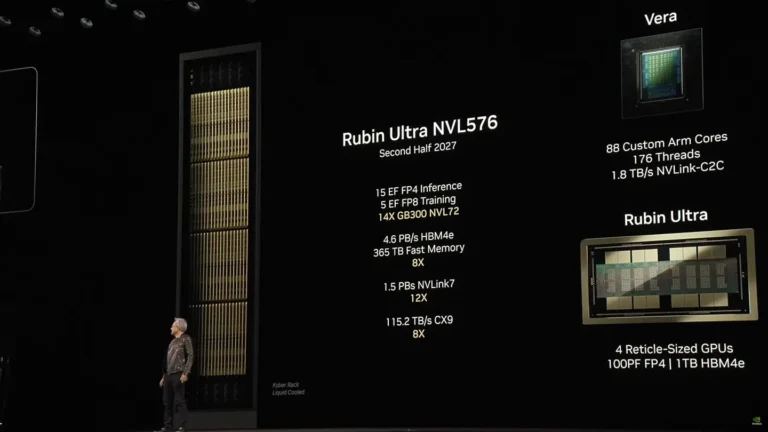 Видеокарта Rubin Ultra с продвинутым микроканальным охлаждением для 2300W TDP