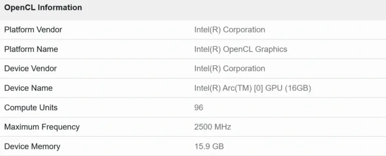 ASUS ROG Zephyrus 14 получит Intel Panther Lake Core Ultra X7 358H с графикой Xe3 ARC