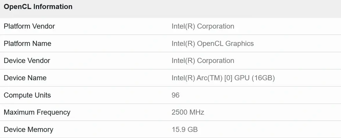ASUS ROG Zephyrus 14 получит Intel Panther Lake Core Ultra X7 358H с графикой Xe3 ARC