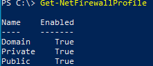 Статус Get-NetFirewallProfile