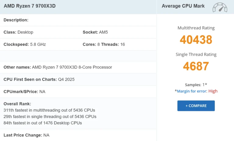 AMD Ryzen 7 9700X3D с Strix Halo APU в бенчмарке