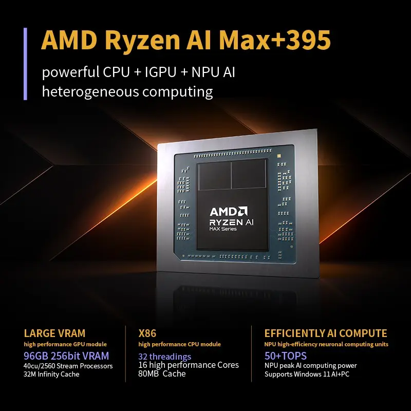 Порты подключения AI Station 395 Max