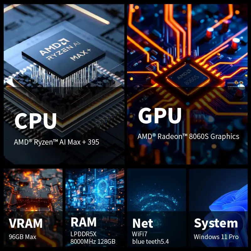 Материнская плата AI Station 395 Max