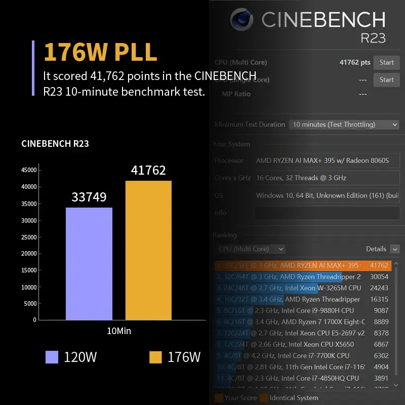 Процессор и охлаждение AI Station 395 Max