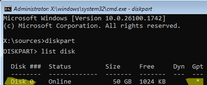 Исправление: установка Windows 11 зависла на логотипе Windows — как быстро решить проблему 4 GPT partiton table