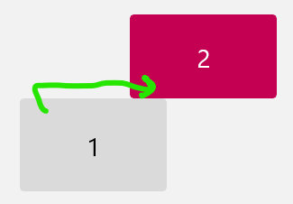 Мониторы со смещением: курсор мыши переходит на соседний экран без соприкосновения