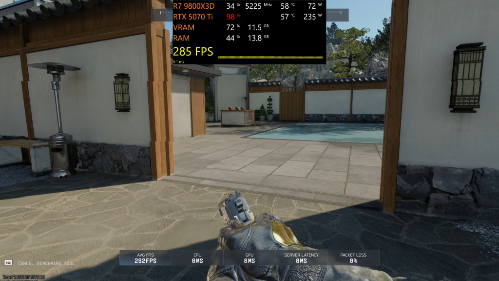 CyberPowerPC PBM U97 PZ: Обзор готового ПК 15 BO7 4K Max DLSS Perf 4X MFG ON