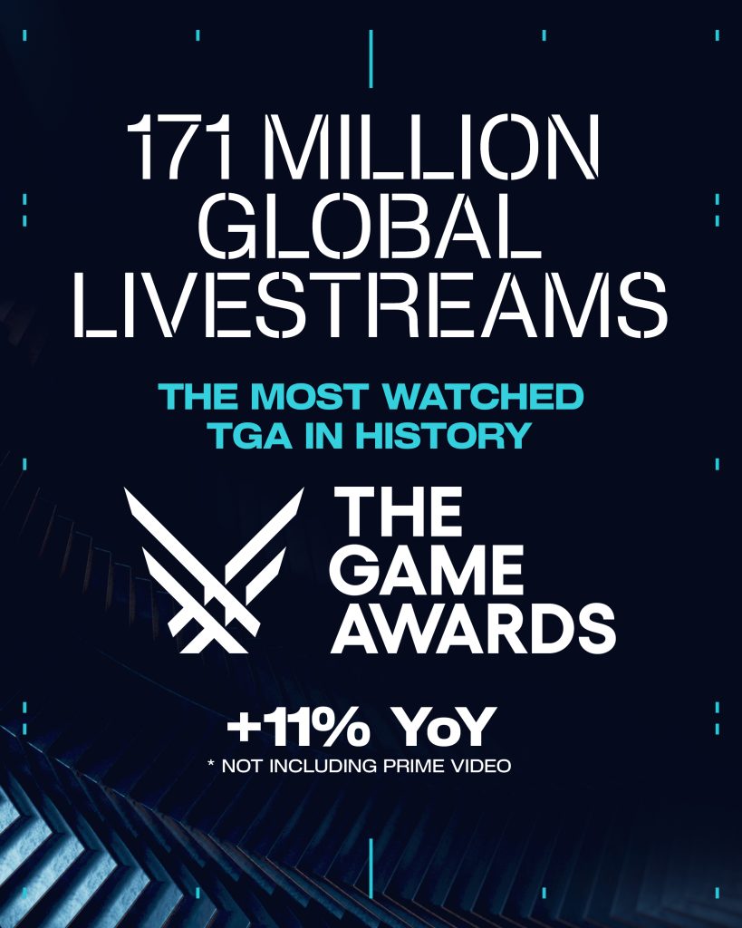 The Game Awards 2025: снова рекорд – 171 млн. просмотров 1 Геофф Кили, ведущий The Game Awards