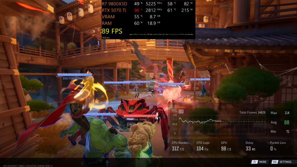 CyberPowerPC PBM U97 PZ: Обзор готового ПК 18 Marvel Rivals 1440p Native